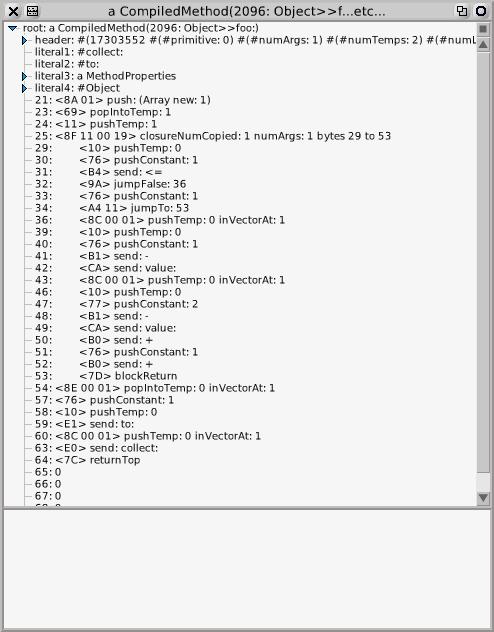 nfib via closure-compiled blocks